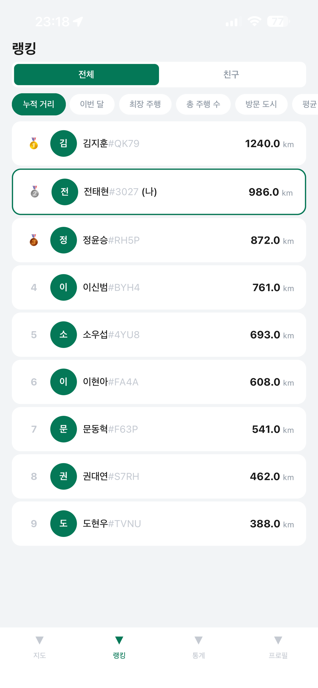 Driend 랭킹 화면