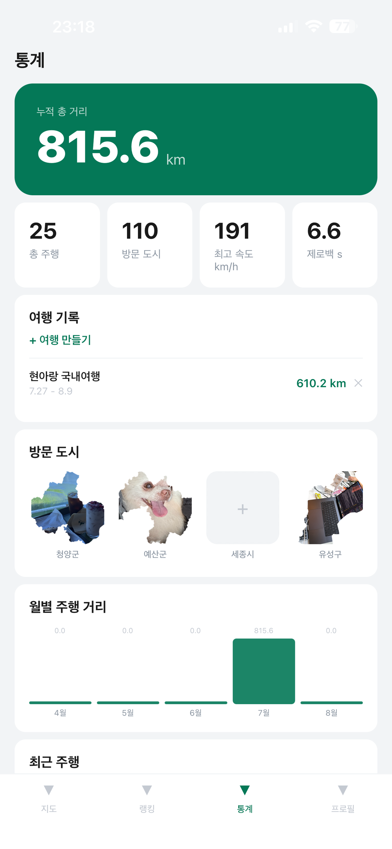 Driend 통계 화면